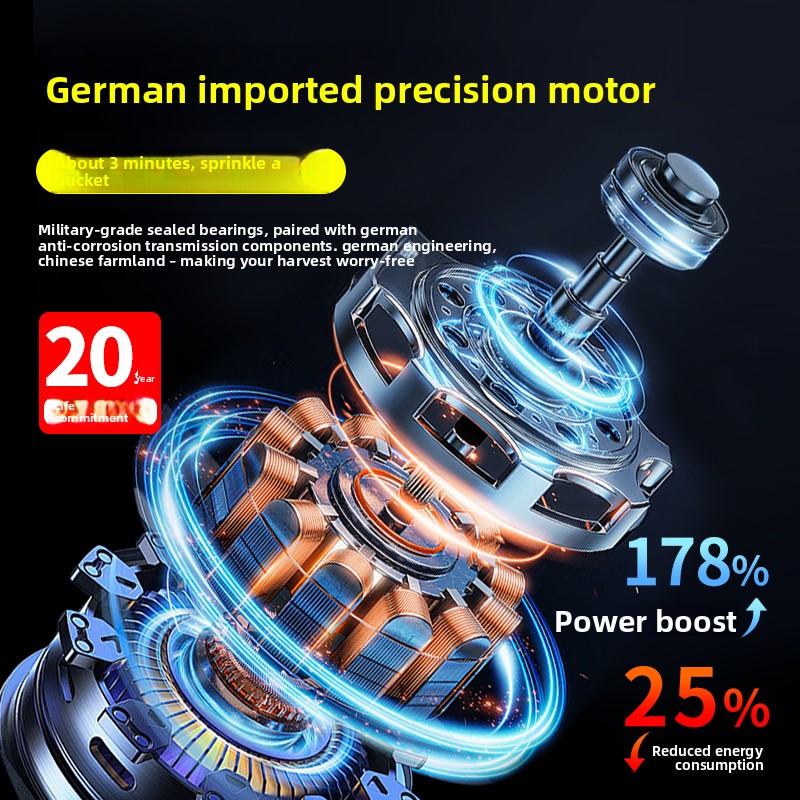Agricultural Electric Fertiliz - Agriculture Farming Professional recension och pris