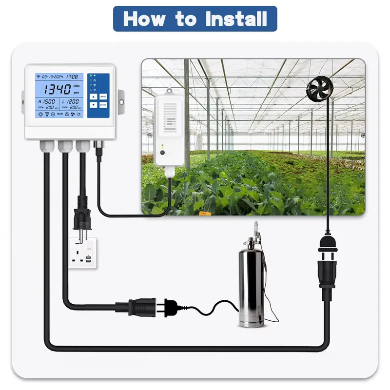 Smart Climate Controller Wifi  - Farming Agriculture & Cooking recension och pris
